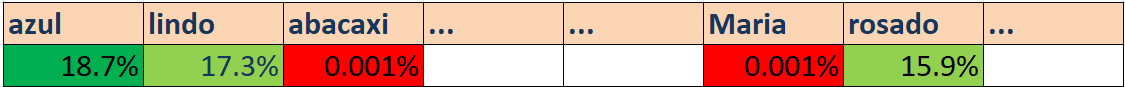 https://python.doctor/actualites/wp-content/uploads/2026/05/1778685497_111_Logits-ce-qui-se-passe-avant-que-lIA-ne.png