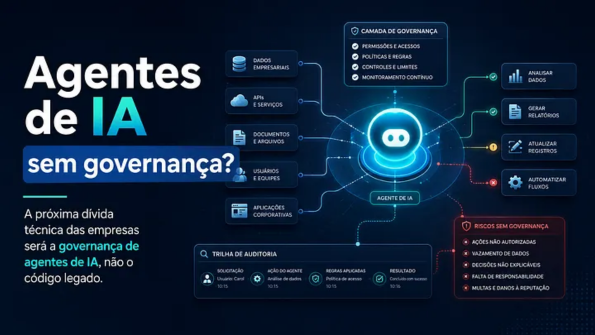 La prochaine dette technique des entreprises sera la gouvernance des agents d’IA, pas le code hérité