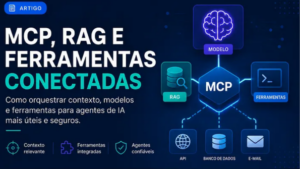 MCP, RAG et outils connectés : comment concevoir l’IA d’entreprise sans vendre de science-fiction à l’équipe